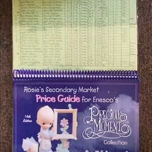 Precious Moments figurines